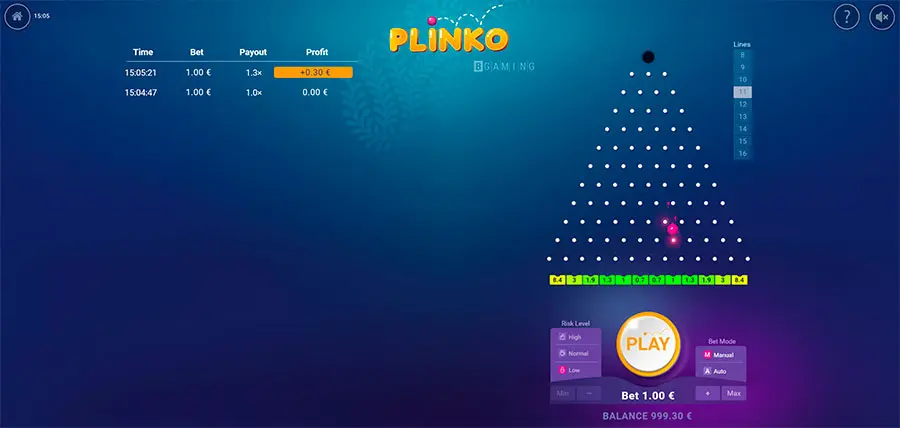 Visual del tablero Plinko